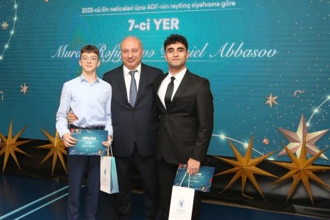 Azərbaycan gimnastlarının 2023-cü il üçün reytinq siyahısı açıqlanıb - FOTO