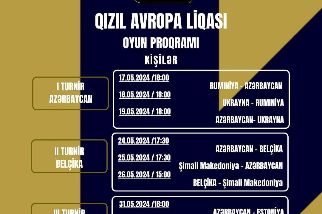Окончательное расписание матчей сборных Азербайджана в Золотой Евролиге