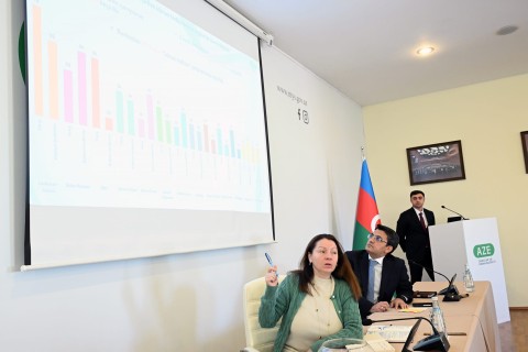 Meeting held with the heads of regional youth and sports departments – PHOTO