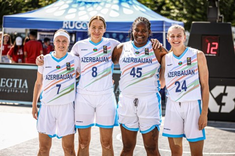 Ranking table of women's 3x3 basketball teams