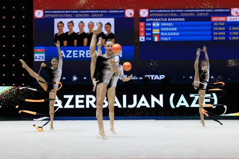 Объявлены даты подиумных тренировок азербайджанских гимнасток в Париже