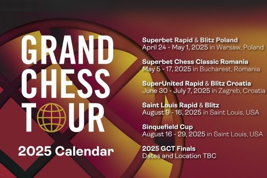 Юбилейный сезон “Grand Chess Tour” будет состоять из пяти турниров