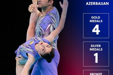 Avropa Gimnastikası: "Azərbaycan - dünya akrobatikasında liderlər sırasındadır"