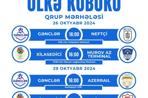 Voleybol üzrə ölkə kubokunun keçiriləcəyi tarixlər bəlli olub