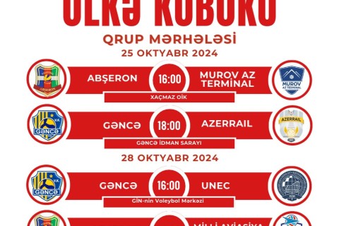 Voleybol üzrə ölkə kubokunun keçiriləcəyi tarixlər bəlli olub