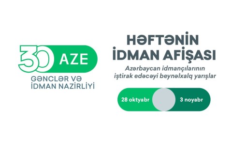 Beynəlxalq yarışlar üzrə HƏFTƏNİN İDMAN AFİŞASI