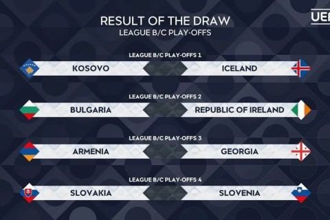 Nations League draw made: Turkiye faces Hungary