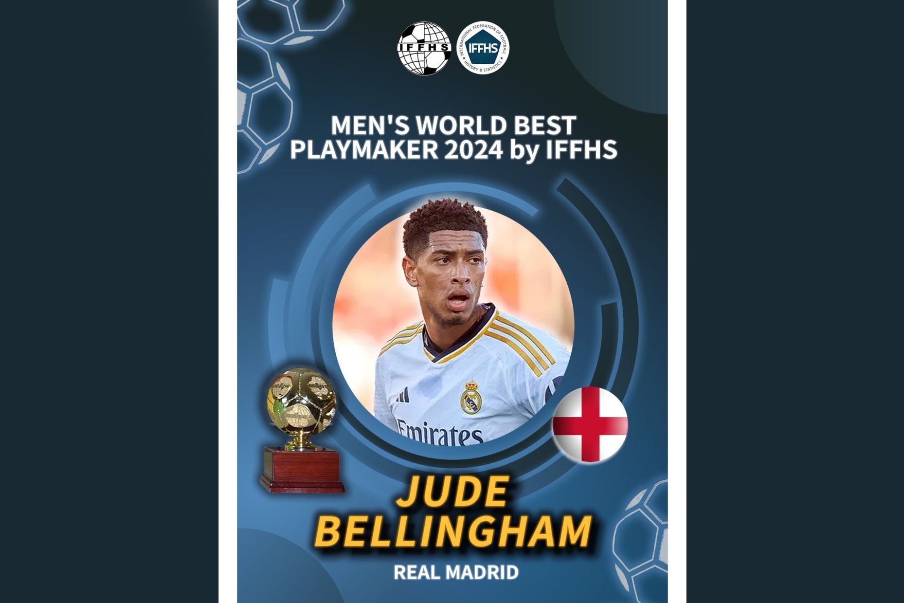 Jude Bellingham crowned Men’s World Best Playmaker