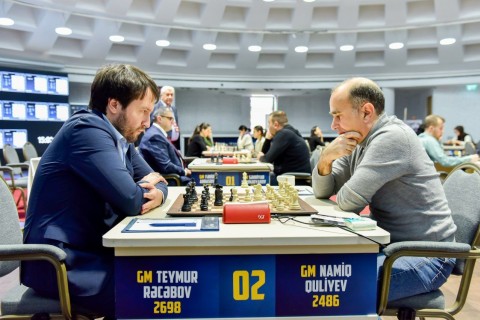 Mamedyarov, Radjabov, Mammadov, and Suleymanli advance to quarterfinals - PHOTO