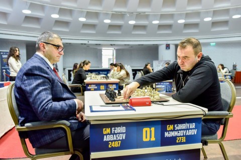 Mamedyarov, Radjabov, Mammadov, and Suleymanli advance to quarterfinals - PHOTO