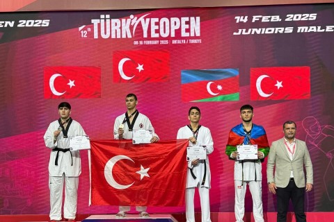 Taekvondoçularımız